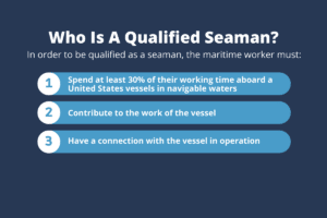 qualified seaman